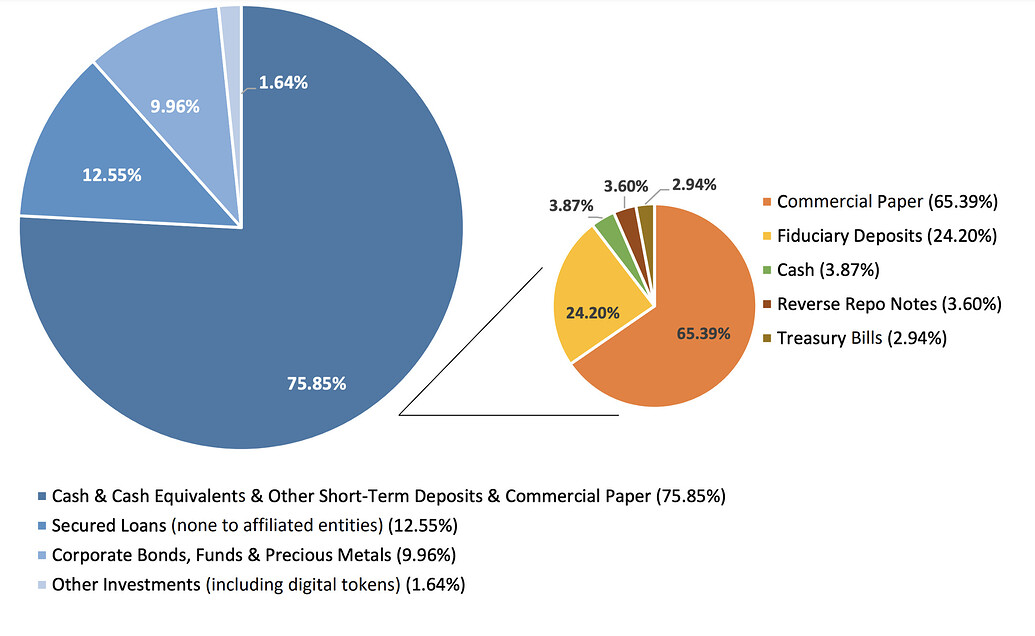Liquidity ratio pdf image