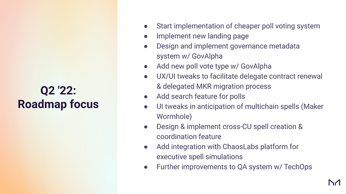 draft Roadmap spotlight Q2 '22 (5)