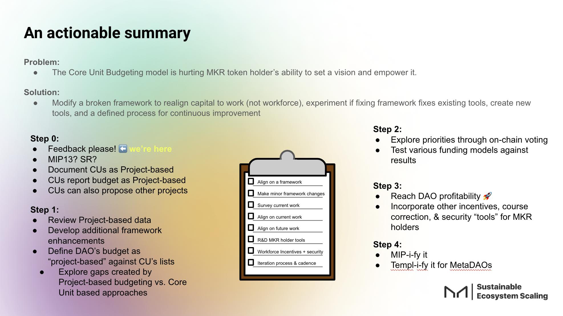 High-level Roadmap of Proposal